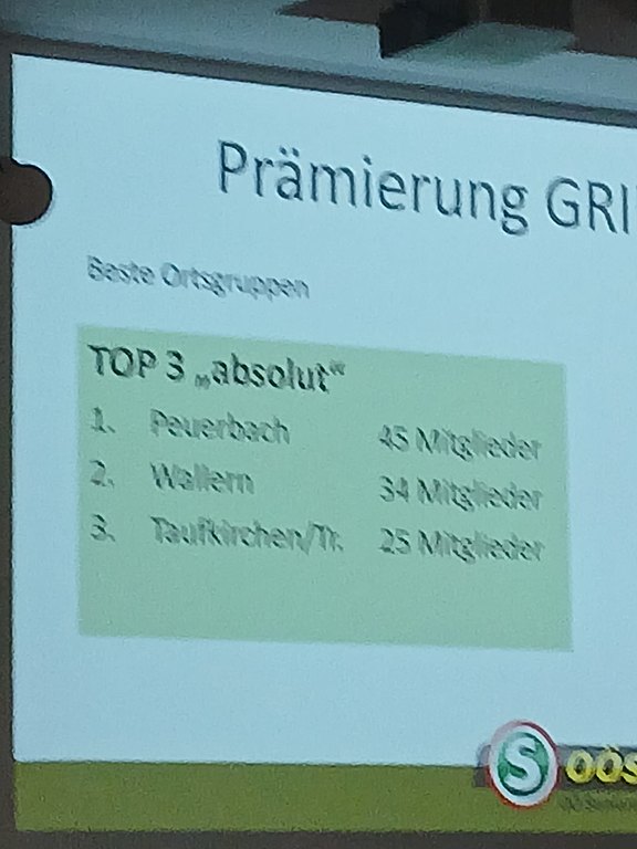 MitgliederwettbewerbReihung.jpg